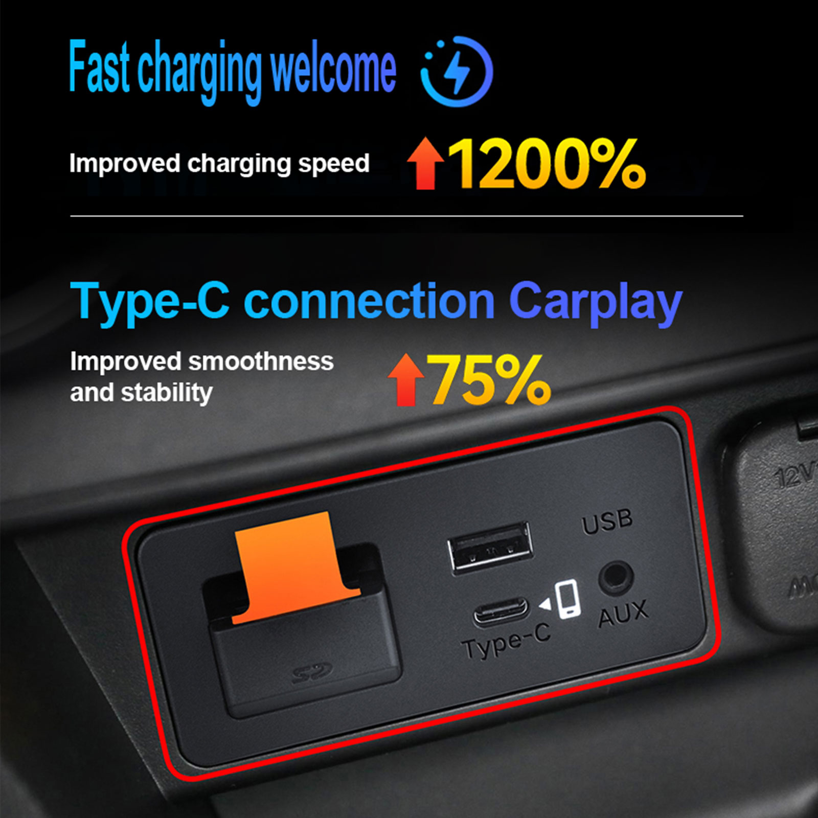 Adaptador Type-C para Carplay  - Usb Hub Type C avaliação e preço