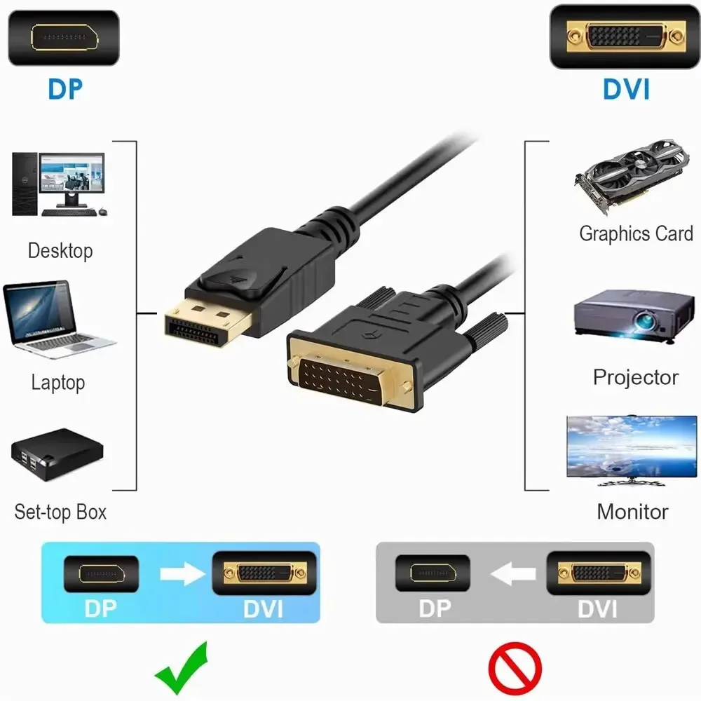Cabo adaptador DisplayPort DP  - Tablet Lap Desk avaliação e preço